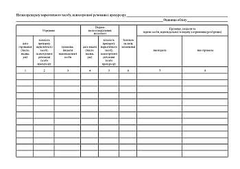 Journal of accounting for narcotic drugs, psychotropic substances and precursors in departments and offices of medical and preventive health care institutions на Printto.ua