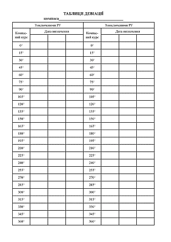 Navigation and watch log for small-tonnage and high-speed ships and boats | PrintTo: Навігаційно-вахтовий журнал для малотоннажних та швидкохідних кораблів та катерів на Printto.ua
