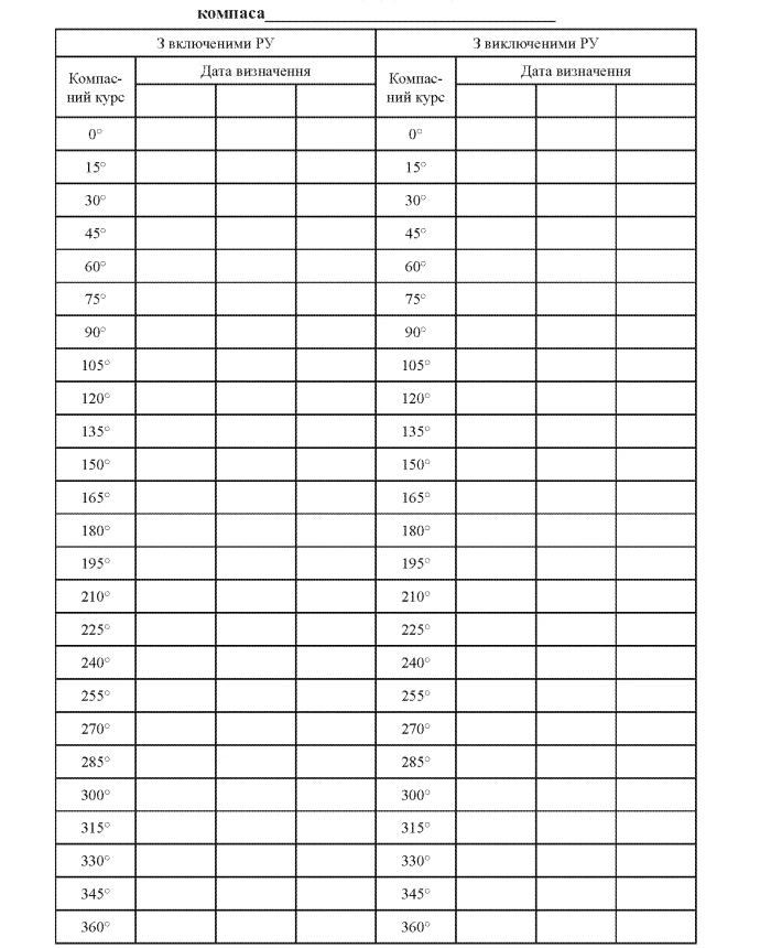 Navigation and watch log for small-tonnage and high-speed ships and boats | PrintTo: Navigation and watch log for small-tonnage and high-speed ships and boats | PrintTo: