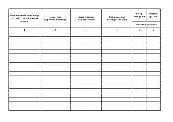 Journal of accounting of incoming documents (form 50) | PrintTo: Журнал обліку вхідних документів (форма 50) на Printto.ua