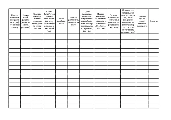 Batch control log (form 52) на Printto.ua