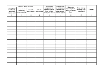 Journal of accounting of orders, decisions of the board (form 61) | PrintTo: Журнал обліку наказів, рішень колегії (форма 61) на Printto.ua