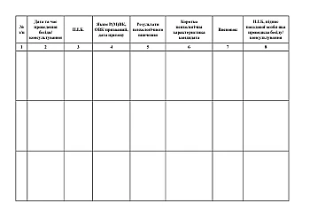 Journal of individual interviews (psychological consultations) with servicemen | PrintTo: Журнал проведення індивідуальних бесід (психологічних консультацій) з військовослужбовцями на Printto.ua