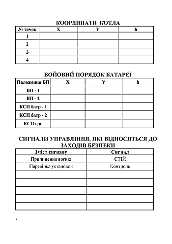 Блокнот старшого офіцера батареї на Printto.ua