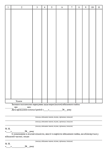 Certificate of the military unit | PrintTo: Аттестат воинской части на Printto.ua