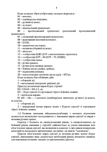 Наказ 160. Курс стрільб зі стрілецької зброї і бойових машин КРП 03.032.056 – 2018 (01) на Printto.ua