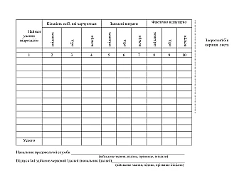 The book of sheets for accounting for the release of food in the canteen на Printto.ua