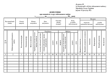 Донесення про наявність та рух військового майна на Printto.ua