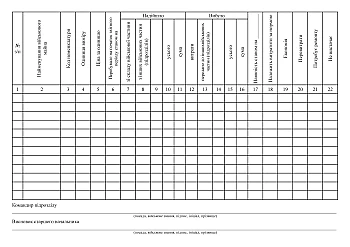 Донесення про наявність та рух військового майна на Printto.ua