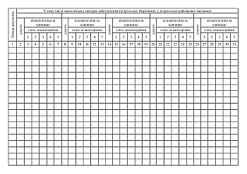 Record card of military property (categorical) | PrintTo: Картка обліку військового майна (категорійного) на Printto.ua