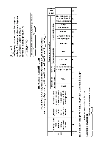 Order 35 + Appendices. On the approval of the Procedure for the use of engineering property in the Ministry of Defense of Ukraine and the Armed Forces of Ukraine на Printto.ua