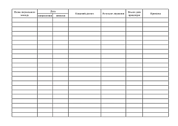 Logbook of patients referred for inpatient treatment | PrintTo: Журнал обліку хворих направлених на стаціонарне лікування на Printto.ua