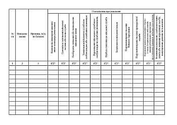Journal of proving articles of military administrative offenses | PrintTo: Журнал доведення статей військових адміністративних правопорушень на Printto.ua