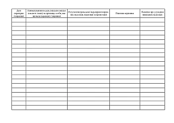 Journal of the results of checking the state of military records of conscripts, conscripts and reservists, checking their records with the data of district (city) territorial recruitment and social support centers | PrintTo: Журнал учета результатов проверки состояния военного учета призывников, военнообязанных и резервистов, сверки их учетных данных с данными районных (городских) территориальных центров комплектования и социальной поддержки на Printto.ua