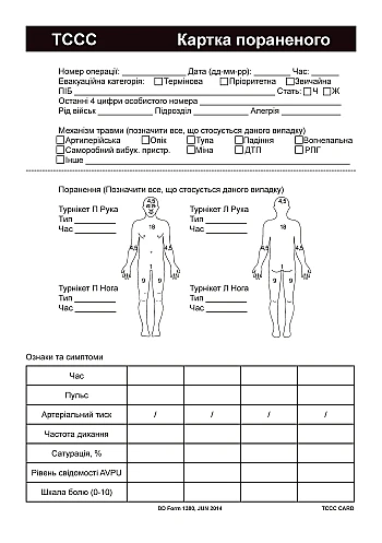 TCCC injured medical card | PrintTo: Медична картка пораненого TCCC на Printto.ua