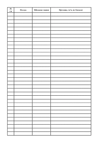 Journal of accounting for individual training | PrintTo: Журнал обліку індивідуальної підготовки на Printto.ua