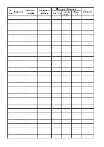 Journal of medical examination of drivers before the flight | PrintTo: Журнал медичного огляду водіїв перед рейсом на Printto.ua