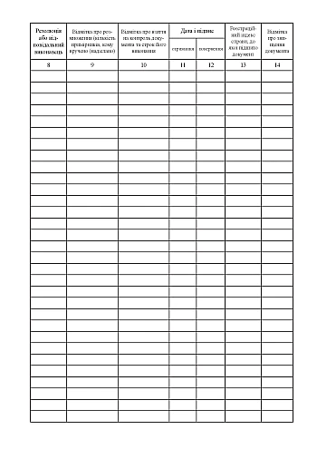 Journal of registration of incoming documents marked "For official use" | PrintTo: Journal of registration of incoming documents marked "For official use" на Printto.ua