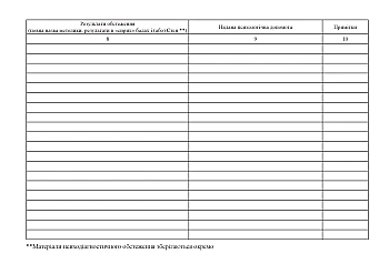 Журнал обліку осіб, які звернулися за психологічною допомогою на Printto.ua