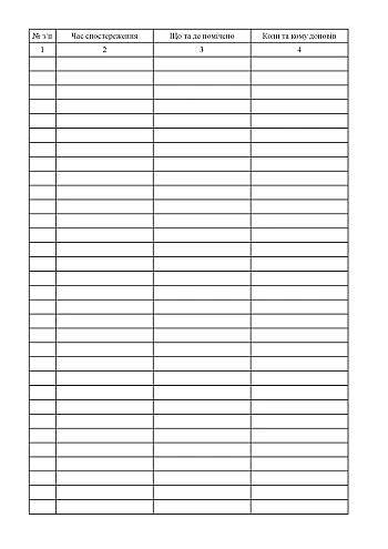 Observation log | PrintTo: Журнал спостереження на Printto.ua