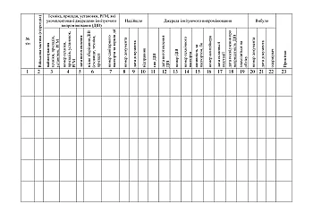 Accounting book of sources of ionizing radiation на Printto.ua
