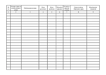 Inventory log of cases that are in archival storage | PrintTo: Инвентарный журнал учета дел находящихся на архивном хранении на Printto.ua