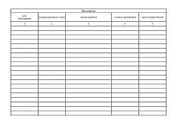 Journal of accounting forms of strict reporting | PrintTo: Журнал учета бланков строгой отчетности на Printto.ua