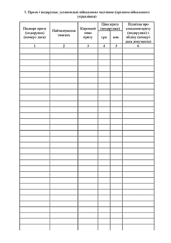 Accounting book of prizes and gifts | PrintTo: Accounting book of prizes and gifts на Printto.ua