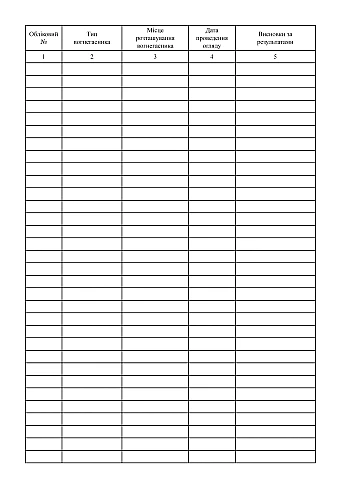 Log book of fire extinguishers | PrintTo: Журнал учета огнетушителей на Printto.ua