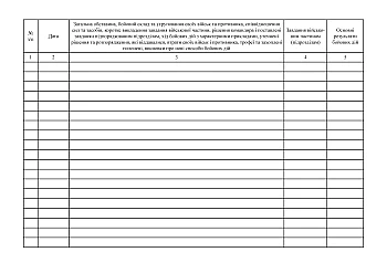 Combat log of the anti-tank guided missile company | PrintTo: Журнал ведення бойових дій роти протитанкових керованих ракет на Printto.ua