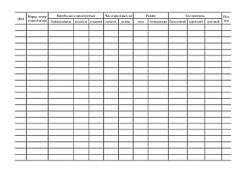 Log of control of the operation of air and steam sterilizers (autoclave) | PrintTo: Log of control of the operation of air and steam sterilizers (autoclave) на Printto.ua