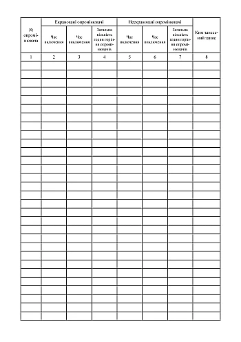 Logbook of bactericidal irradiators | PrintTo: Журнал обліку роботи бактеріцидних опромінювачів на Printto.ua