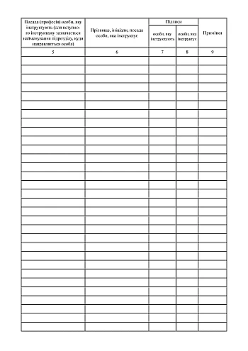 Logbook of instructions on civil defense, fire safety and emergency situations на Printto.ua