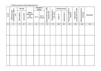 Accounting book for boiler room equipment, work and fuel consumption на Printto.ua