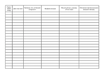 Register of persons who suffered from accidents at work на Printto.ua