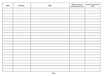 Logbook of drivers' instruction | PrintTo: Журнал обліку інструктажу водіїв по дотриманню заходів безпеки під час експлуатації та ремонту автомобільної техніки на Printto.ua