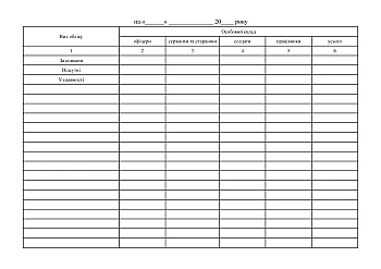 Information on the presence and location of personnel | PrintTo: Сведения о наличии и местонахождении личного состава на Printto.ua