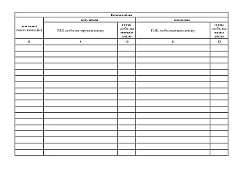 Journal of records of certificates on the need of a child (disabled child) for home care | PrintTo: Journal of records of certificates on the need of a child (disabled child) for home care на Printto.ua