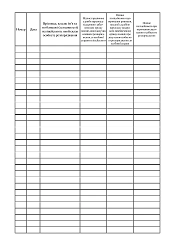 Journal of registration of personal orders of police officers transferred to personal files for storage | PrintTo: Journal of registration of personal orders of police officers transferred to personal files for storage на Printto.ua