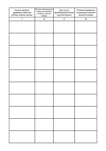 Personal medical records registration journal | PrintTo: Personal medical records registration journal на Printto.ua