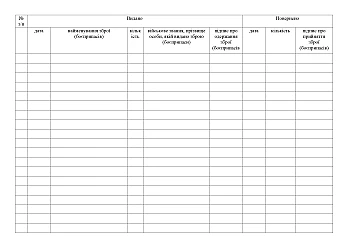 Arms and ammunition issue book | PrintTo: Книга выдачи оружия и боеприпасов, альбомная ориентация на Printto.ua