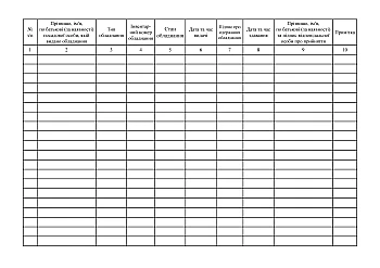 Logbook of issue, return of portable video recorder and memory cards, copying of digital information | PrintTo: Logbook of issue, return of portable video recorder and memory cards, copying of digital information на Printto.ua