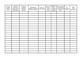 Forklift delivery and reception log | PrintTo: Журнал прийому-передачі навантажувачів на Printto.ua