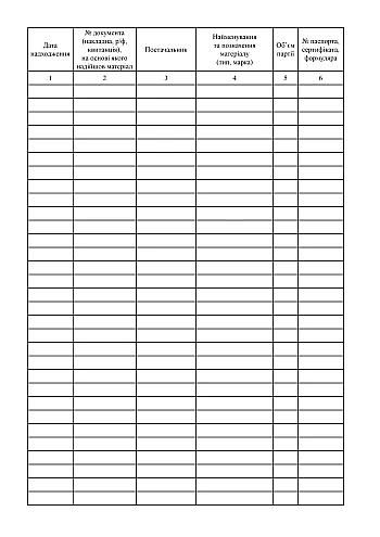 Incoming control log | PrintTo: Журнал входного контроля на Printto.ua