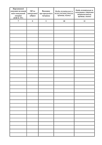 Incoming control log | PrintTo: Журнал входного контроля на Printto.ua