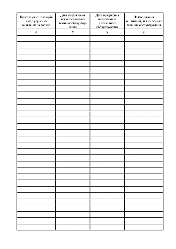 Fire extinguisher log at the facility | PrintTo: Fire extinguisher log at the facility на Printto.ua