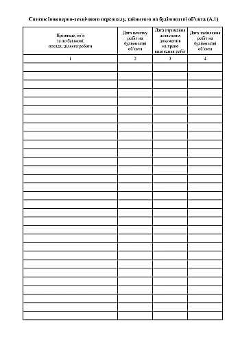 General work log | PrintTo: Общий журнал работ на Printto.ua