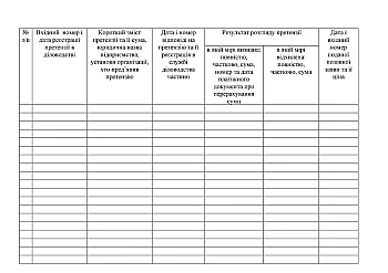 Journal of accounting of claims submitted to military base | PrintTo: Журнал учета претензий предъявленных к ВЧ на Printto.ua