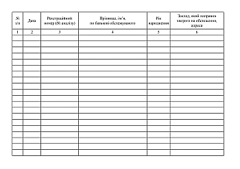 Serological research registration journal (syphilis diagnosis) | PrintTo: Журнал реєстрації серологічних досліджень (діагностика сифілісу) на Printto.ua