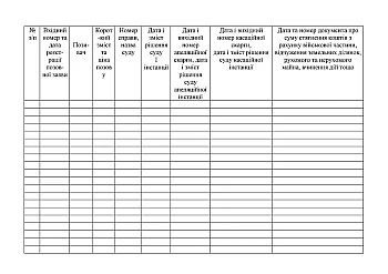 Journal of accounting of claims and other documents presented to military base | PrintTo: Журнал учета исковых заявлений и других документов, предъявленных к ВЧ на Printto.ua